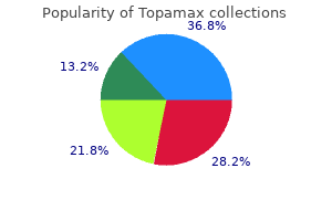 buy topamax 100mg on line