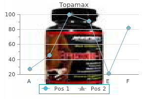 discount 100 mg topamax mastercard