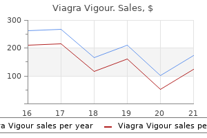 buy viagra vigour 800mg without prescription