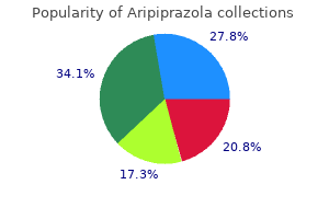 cheap aripiprazola 15mg visa