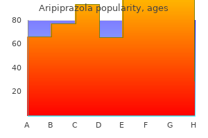 discount aripiprazola 20mg mastercard