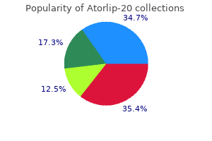 purchase atorlip-20 20 mg on-line