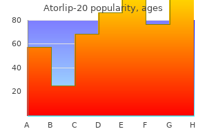 discount atorlip-20 20mg