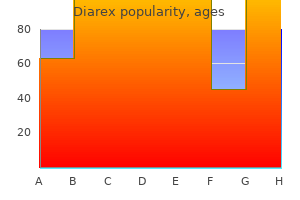 buy diarex 30caps cheap