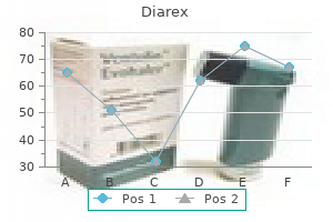 generic diarex 30 caps online