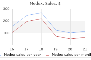 cheap medex 1 mg online