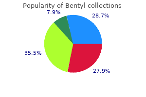 buy generic bentyl 20 mg on-line