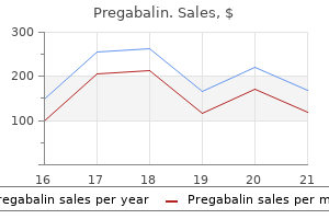 order 150mg pregabalin with visa