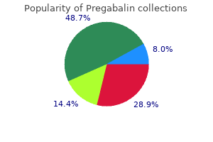 order pregabalin 150 mg visa