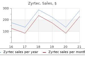 discount zyrtec 5mg on-line