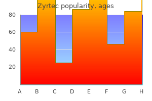 zyrtec 10mg with visa