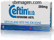 buy ceftin 250mg lowest price