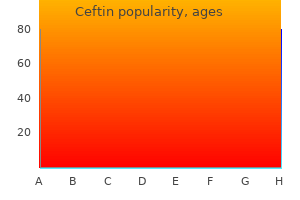 proven ceftin 500 mg