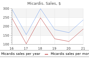 buy micardis 40mg visa