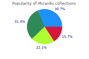 cheap micardis 40 mg with visa