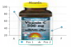 discount micardis 40 mg with amex