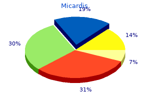 buy micardis 80 mg