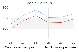 mobic 7.5 mg online