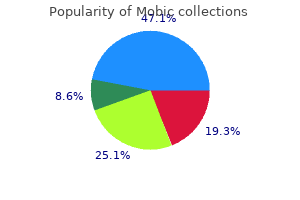 discount 7.5mg mobic with mastercard