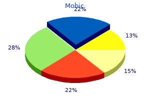 generic mobic 7.5 mg online