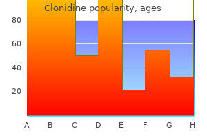 generic clonidine 0.1 mg with amex