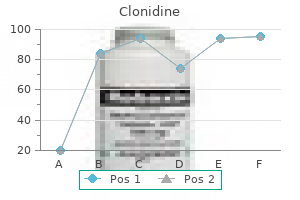 buy generic clonidine 0.1mg on line