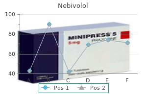 order 5mg nebivolol