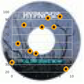 Chromosome 5, trisomy 5pter p13 3