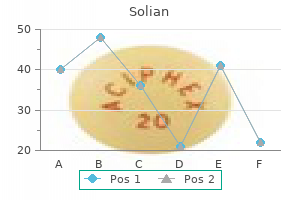 order solian 100 mg mastercard