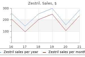 purchase zestril 10 mg otc