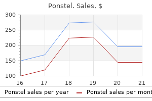 buy 500 mg ponstel mastercard