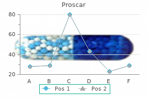 purchase proscar 5mg on-line