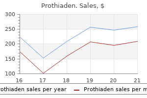 discount 75 mg prothiaden mastercard