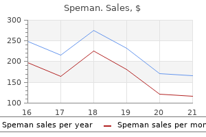 buy cheap speman 60 pills line