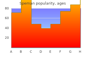 discount speman 60pills on-line