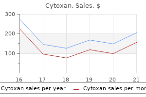 discount cytoxan 50mg on-line