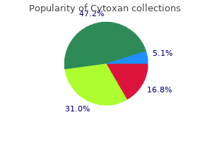 cytoxan 50mg with mastercard