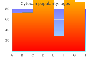 order cytoxan 50mg mastercard