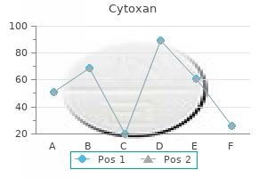 purchase 50 mg cytoxan with amex