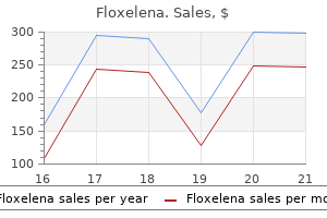 discount 1000 mg floxelena with amex