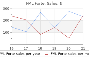 purchase fml forte 5 ml otc