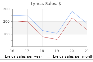 order lyrica 75mg mastercard