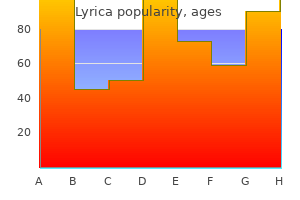 order lyrica 75mg on-line