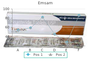 discount emsam 5mg with mastercard