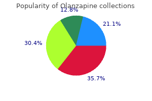 order olanzapine 7.5mg overnight delivery