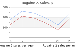 rogaine 2 60 ml