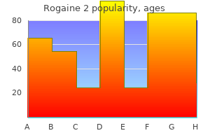 purchase rogaine 2 60ml on line