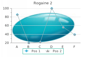 rogaine 2 60 ml overnight delivery