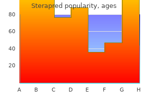 cheap 40mg sterapred with visa