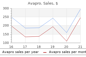 cheap avapro 150mg with mastercard